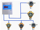 可燃气体报警器与气体探测器的区别(图1)